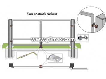 Professionelle Flügeltore Verzinkt + Lackiert