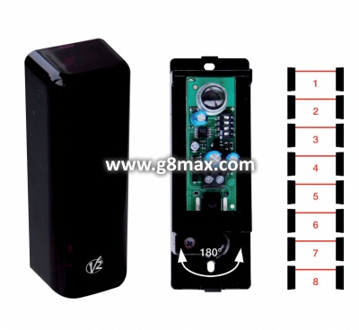 Photocells / Photosensors V2 SENSIVA PLUS