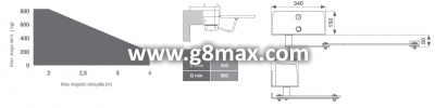 Drehtorantriebsmotor KEY automation SN50B 230V ( 2pcs)  8m / 600kg
